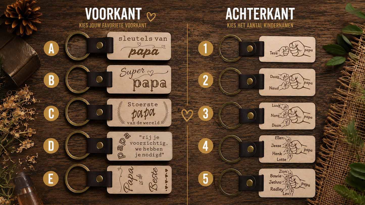 Sleutelhanger Papa met de namen van de kinderen